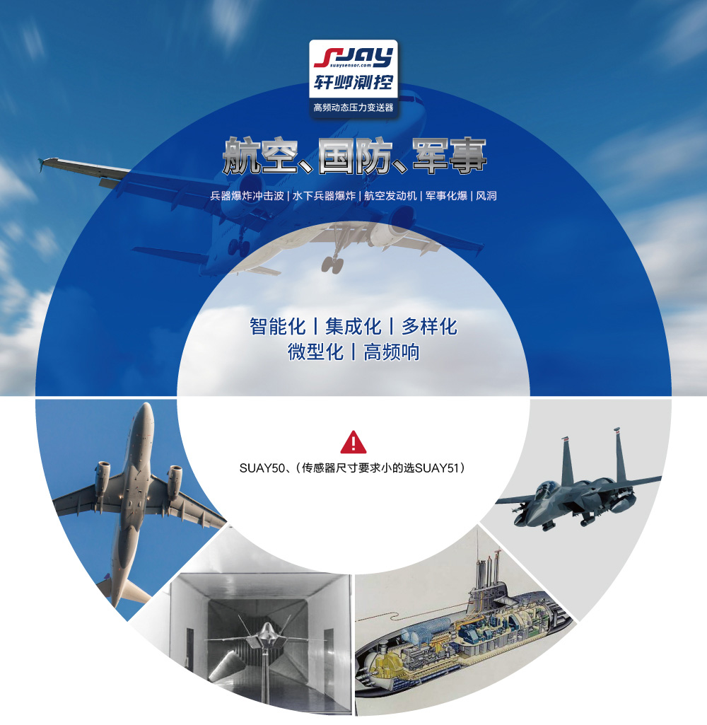 航空國防軍事(兵器爆炸沖擊波、水下兵器爆炸、航空發(fā)動機、軍事化爆)